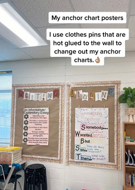 Teacher Cork Board Ideas, Clipboard Student Work Display, Blank Wall Classroom Ideas, Middle School Classroom Decorating Ideas English, Grade 4 Classroom Setup, Fourth Grade Classroom Set Up, 5th Grade Classroom Setup, Upper Elementary Classroom Decor, 4th Grade Classroom Setup