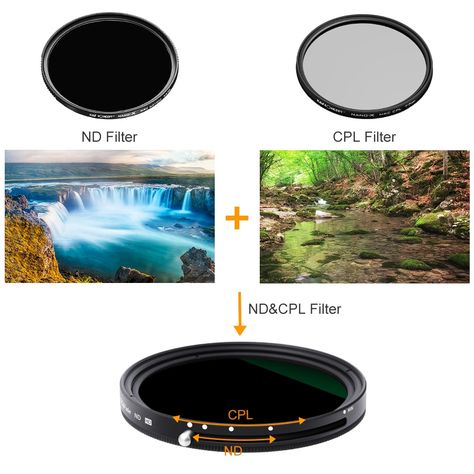 Polarizing Filter, Slow Shutter Speed, Slow Shutter, Filter Camera, Photography Filters, Photography Games, Color Balance, Wide Angle Lens, Camera Lenses