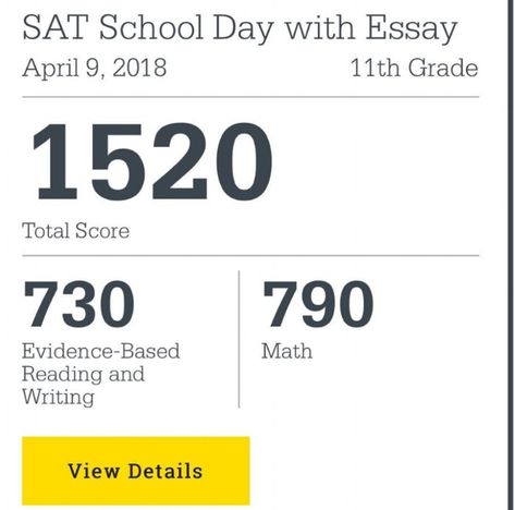 SAT
Scores 
1520 Sat High Score, Sat Score Vision Board, 1500 Sat Score, Sat Vision Board, Sat Motivation, Act Score, Sat Score, Speech And Debate, Sat Prep