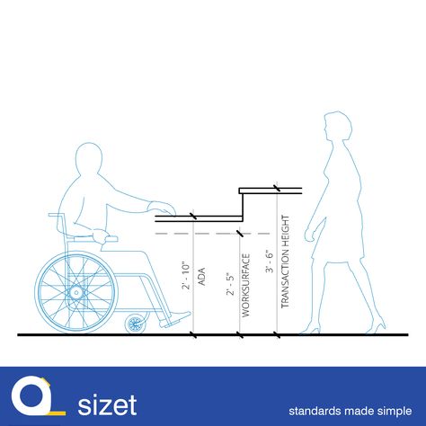 ADA Reception Desk and Transaction Height for Interior Design #sizetstandards Ada Reception Desk, Small Bathroom Dimensions, Reception Desk Dimensions, Wood Look Tile Bathroom, Rustic Bathroom Accessories, Bathroom Tower, Delta Faucets Bathroom, Ada Bathroom, Bathroom Mirror Design