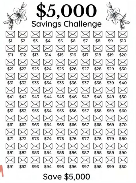 4000 Savings Challenge, Saving Money Motivation, Money Challenges, Saving Coins, Envelope Challenge, Saving Money Chart, Money Chart, Money Savvy, Money Saving Methods