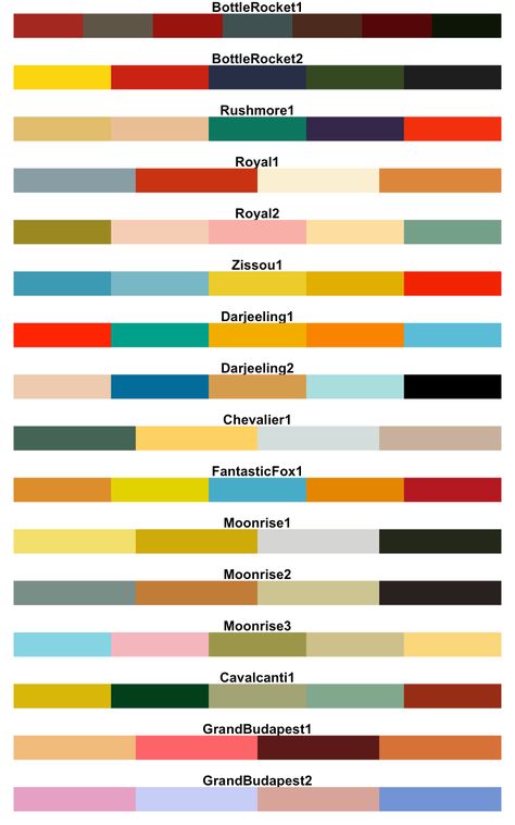 Wes Anderson Color Palette, Coloring Images, Color Schemes Colour Palettes, Cozy Nest, Grey Color Palette, Grey Color Scheme, Color Scale, Blue Color Schemes, Wes Anderson