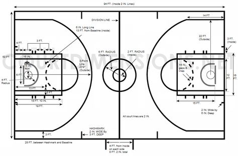 Professional Basketball Court Dimensions Basketball Court Drawing, Basketball Court Measurements, Basketball Court Dimensions, Court Drawing, Nba Basketball Court, Basketball Court Backyard, Babysitting Fun, Ncaa March Madness, Fun Zone