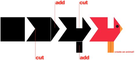 A super simple tessellation for young students: translation tessellation! Kids are given a square. They cut a piece off of the left a... Translation Tessellation, Symmetry Math, Relief Teaching Ideas, Math Art Projects, Tessellation Art, Tessellation Patterns, Create An Animal, Sixth Grade Math, M C Escher