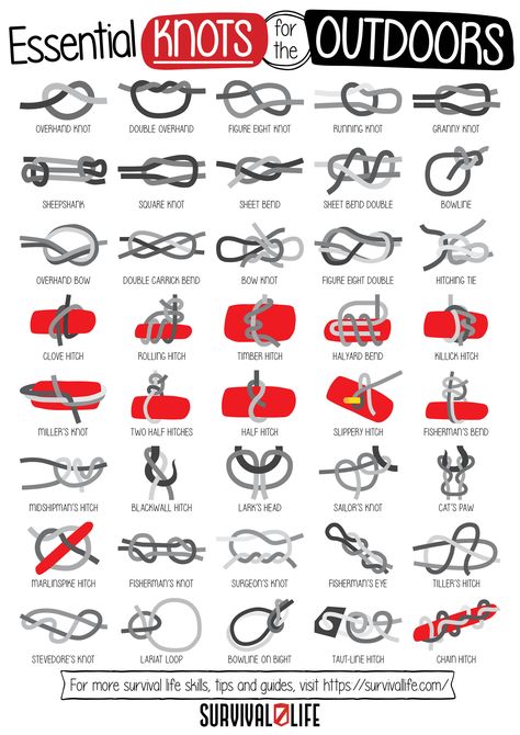 Essential Knots, Scout Knots, Camping Knots, Types Of Knots, Survival Knots, Knots Guide, Survival Skills Life Hacks, Sailor Knots, Knots Diy