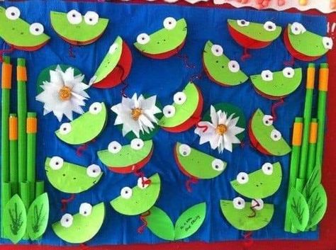 Frog Theme, Frog Crafts, Paper Plate Crafts, Kindergarten Art, Spring Art, Childrens Crafts, Preschool Art, Animal Crafts, Summer Crafts