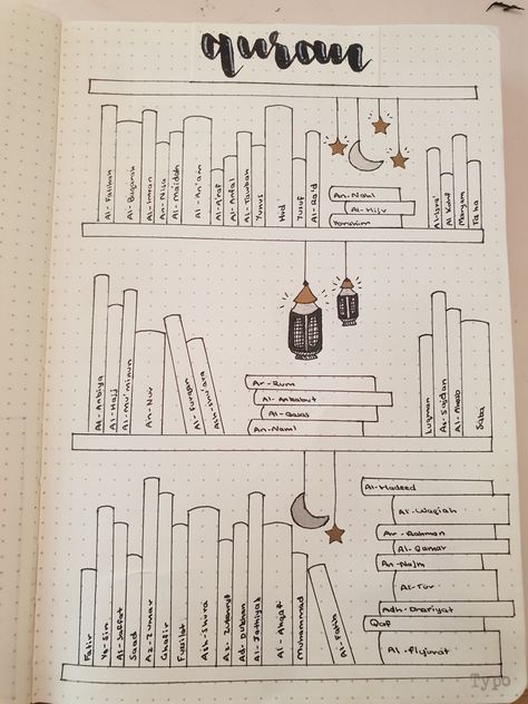 #quran #quranverses #bulletjournal #islam #ramadan #ramadankareem #ramadanmubarak #lanterns #bujo  #bulletjournalinspo #followmeformore  #proudmuslim #followme Ramadan Notes Ideas, Ramadan Vision Board Ideas, Ramadan Goals Journal, Ramzan Journal, Quran Journaling Ideas For Beginners, Bujo Bookshelf, Islamic Bullet Journal, Ramadan Journal Ideas, Quran Drawing