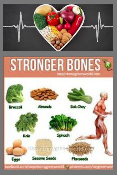 Bone Healing Foods, Food For Strong Bones, Protein Shake Ingredients, Healthy Food Chart, Bone Healing, Food For Glowing Skin, Health Transformation, Foods For Healthy Skin, Calcium Rich Foods