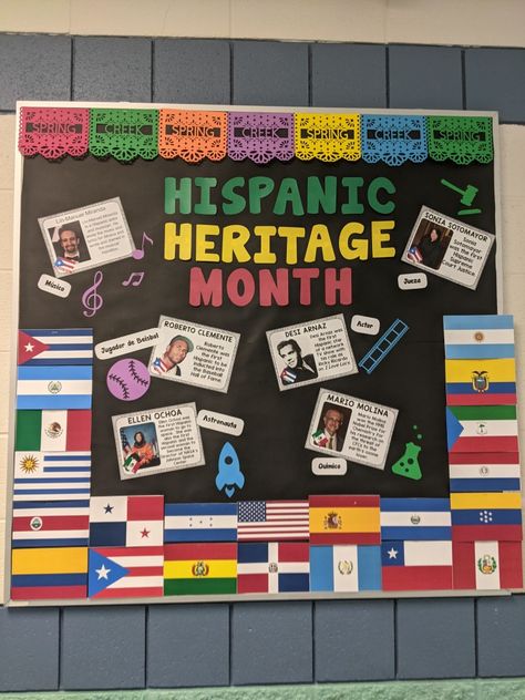 Spanish Club Bulletin Board, Hispanic Heritage Month Poster Ideas, Latinx Heritage Month Bulletin Board, Hispanic History Month Bulletin Board, Heritage Month Bulletin Board, Heritage Month Ideas, Latino Heritage Month Bulletin Board, Hispanic Heritage Month Book Display, Hispanic Bulletin Board Ideas