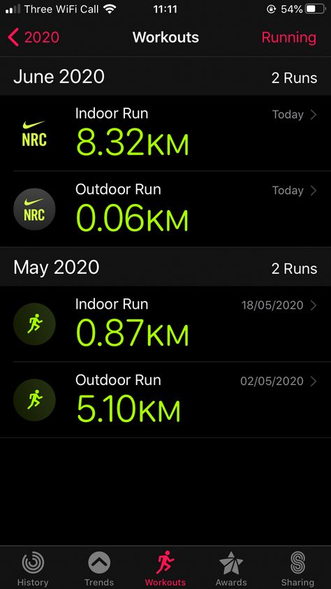 Activity and Nike running club not syncin… - Apple Community New York Athletic Club, Running Club Logo, Nike Free Run 5.0, Nike Run Club, Run Club, Running Club, Nike Running, Im Happy, Nike