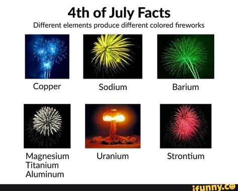 Tap to see the meme July Facts, Fourth Of July Meme, 4th Of July Trivia, Firework Colors, 4th Of July Images, July Images, Country Humor, Image Macro, Happy Independence Day