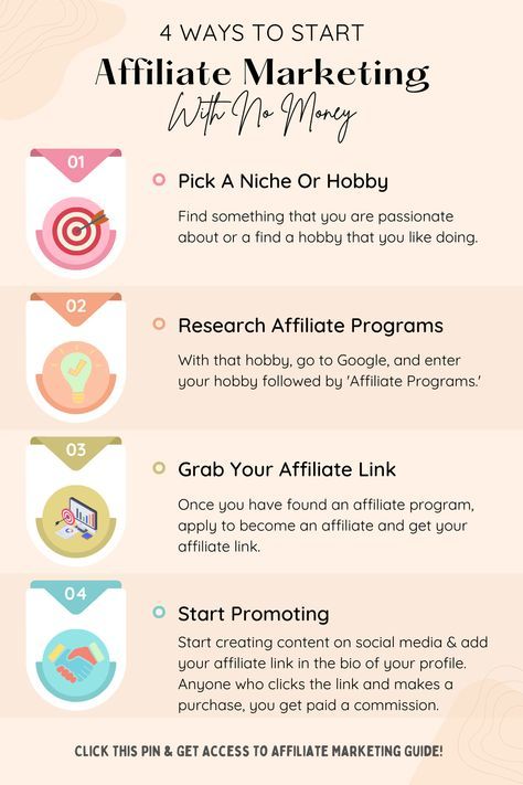 Brand Affiliate, Affiliate Marketing Blueprint, Pinterest Affiliate, Start Affiliate Marketing, Amazon Affiliate Marketing, Finding A Hobby, Affiliate Marketing For Beginners, Pinterest Affiliate Marketing, Learn Affiliate Marketing