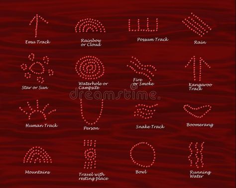 Aboriginal Symbols And Meanings, Sister Symbols, Language Symbols, Paint Waves, Aboriginal Tattoo, Aboriginal Symbols, Aboriginal Language, Aboriginal Art Symbols, Art Symbols