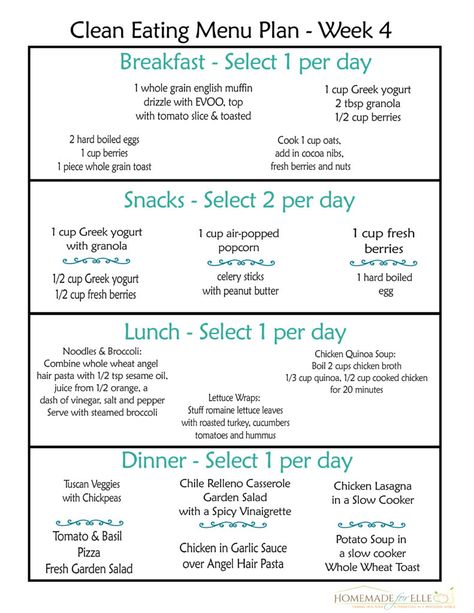 A printable clean eating meal plan for an entire week's worth of clean eating breakfasts, lunches, dinners and snacks. Print and eat clean :) Free Clean Eating Meal Plan, Clean Eating Pizza, Clean Eating Menu, Clean Eating Diet Plan, Week Diet Plan, Clean Eating Meal Plan, Week Diet, Menu Planners, Menu Plan