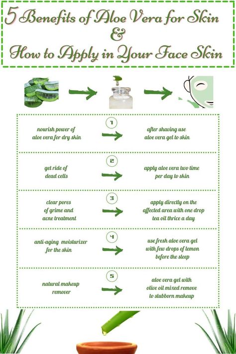 benefits of , face mask, acne scars, skincare, moisturizer, facemasks dye, antiaging, lightening, tightening, pores, how to use, acne out, rash Benefits Of Aloe Vera, Skin Breaking Out, Fresh Aloe Vera Gel, Aloe Vera For Skin, Fresh Aloe Vera, Tighten Skin, Take Care Of Your Skin, Clear Pores, Oil Mix