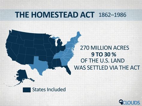 Digital Scrapbook : The Homestead Act on Pinterest | Homesteads ... Homestead Act, My Antonia, Modern Homestead, The Homestead, Historical Events, Digital Technology, Digital Scrapbook, New Life, Digital Scrapbooking