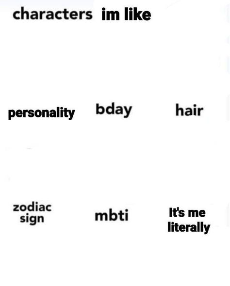 Mbti Template, Comfort Character Template, Prompts Drawing, Me Template, Meme Pic, About Me Template, Tiktok Content, My Comfort Character, Character Template