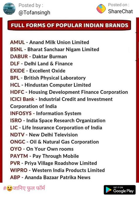 Computer Full Form Chart, Computer Full Form, Synonyms For Awesome, Upsc Study, Trading Learning, Ias Officer, Ias Study Material, Youtube Vlog, Biology Facts