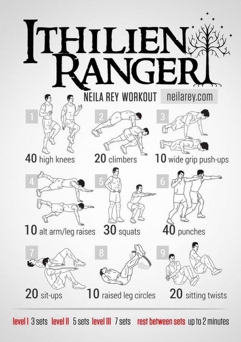 Haha, lord of the rings workout I love it xD trying this today! Ithilien Ranger, Themed Workouts, Nerdy Workout, Neila Rey Workout, Neila Rey, Hero Workouts, Nerd Fitness, Superhero Workout, Mary Sue