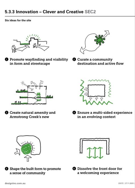 Design Strategy Architecture, Design Principles Architecture Diagram, Parti Diagram Architecture, Architecture Strategy Diagram, Design Principles Architecture, Vegetation Diagram Architecture, Environmental Strategy Architecture, Parti Diagrams Concept, Green Architecture Diagram