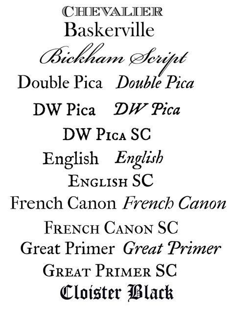 18th century typefaces 19th Century Typography, 18th Century Graphic Design, Bagh Nakh, Xmas Poems, Bickham Script, 18th Century Aesthetic, Colonial Wedding, Greek Font, Graphic Design Style