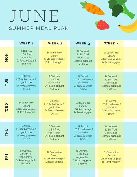 Blue and Yellow Checkered Monthly Meal Plan Menu - Templates by Canva High Motivation, Summer Meal Plan, Monthly Meal Plan, Saturated Fats, Yellow Checkered, Garlic Rice, Monthly Meal Planning, Summer Meal Planning, Roast Eggplant