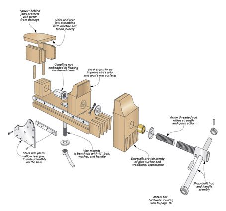 Multipurpose Auxiliary Vise | Woodsmith Plans - Made with traditional details and materials, this handy vise is a rugged companion to your workbench. This isn’t your standard vise... First, the vise raises a workpiece to a more comfortable level, whether you’re sitting or standing. Second, the smaller jaws offer greater access to a workpiece and are less likely to interfere with a tool. #woodworkingprojects #woodworkingplans Jet Woodworking Tools, Woodworking Tools For Sale, Used Woodworking Tools, Woodworking Tools Storage, Woodworking Tools For Beginners, Woodworking Desk, Woodworking Kits, Woodworking Saws, Antique Woodworking Tools