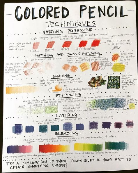 Colour Pencil Drawing Tips, Color Pencil Layering, Prismacolor Pencils Tutorial, Colored Pencil For Beginners, Watercolor Pencils For Beginners, How To Blend Colored Pencils, Colorful Sketchbook Ideas, Prismacolor Tutorial, Color Pencil Art For Beginners