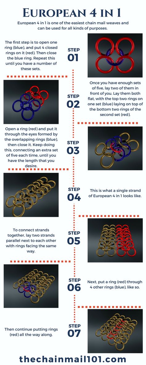 Tutorial Infographic, Chainmail Diy, Chainmail Tutorial, Chainmaille Jewelry Patterns, Chain Maille Patterns, Chainmail Patterns, Chainmaille Tutorial, Jump Ring Jewelry, Chainmail Jewelry