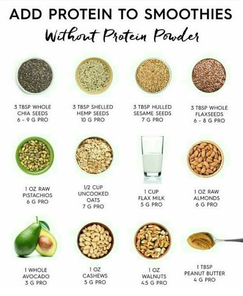 Add protein to smoothies without protein powder Homemade Protein Powder, Homemade Protein Shakes, Vegan Protein Sources, Protein Smoothie Recipes, Protein Powders, Vegan Protein, High Protein Recipes, Awesome Stuff, Protein Powder