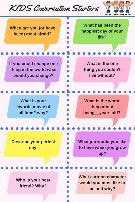 Do you have difficulty speaking English? Sometimes the hardest part is simply starting a conversation. Questions To Start A Conversation, English Conversation For Kids, Speaking Activities English, Speaking Cards, Struktur Teks, Conversation Starters For Kids, 50 Questions, To Start A Conversation, Conversation Topics