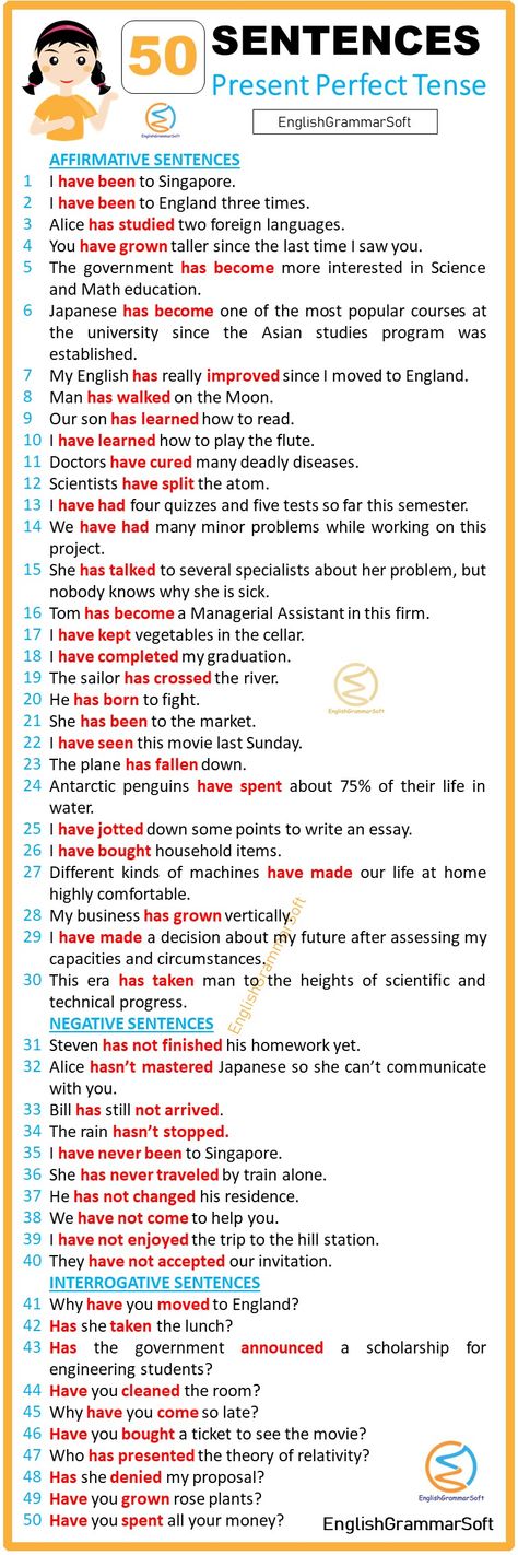 Present Perfect Tense Sentences (Affirmative, Negative & Interrogative) | 50 Examples Interrogative Sentences, Present Perfect Tense, Basic English Grammar Book, Struktur Teks, English Conversation Learning, Presente Simple, English Word Book, English Transition Words, English Grammar Book