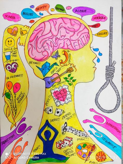 Health Poster Drawing, Mental Health Poster, Health Poster, Mental Health Posters, Poster Drawing, Drawings, Health