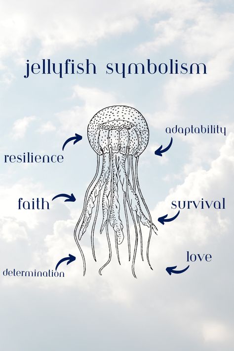 Beautiful Jellyfish Tattoo, Meaning Of Jellyfish Tattoo, Jellyfish Spiritual Meaning, Two Jellyfish Tattoo, Jellyfish Tattoo Meaning, Stingray Meaning, Jellyfish Aesthetic Art, Jellyfish Meaning, Ocean Symbolism