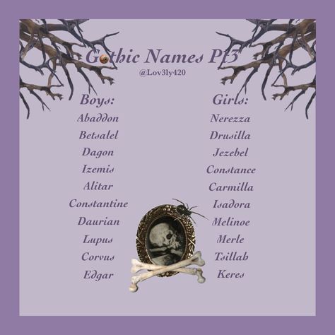 Gothic Names Pt3 *⚠️All names are not specifically for children, simply just based off a theme and can be used for anything⚠️* Powerful Witch Names, Gothic Names With Meaning, Gothic Last Names For Characters, Scary Names For Characters, Gothic Names Victorian, Gothic Name Ideas, Goth Male Names, Gothic Surnames, Gothic Usernames