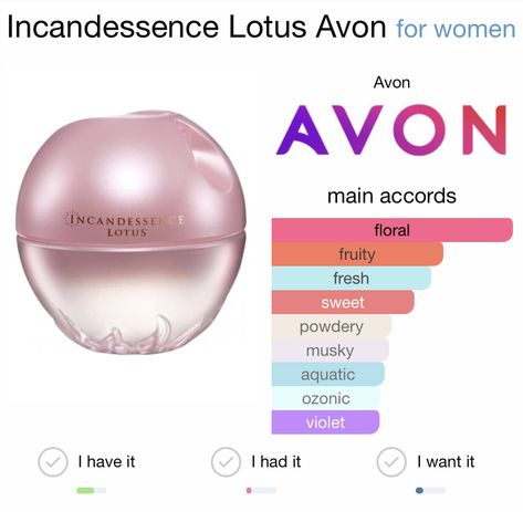 Lotus Perfume, Avon Beauty Boss, Avon Perfume, Beauty Boss, Avon Beauty, Recipe Girl, Perfume Collection Fragrance, Avon Makeup, Perfume Scents