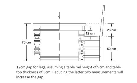 Dining Table Measurements, Space Saving Dining Room, Restaurant Table Design, Black Dining Room Table, Diy Tables, Dining Room Design Ideas, Dining Table Height, Dining Table Sizes, Wood Table Diy