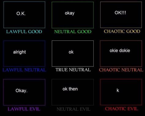 Moral Alignment Chart Funny, Moral Alignment Chart, Lawful Evil, Cool Templates, Character Alignment, Lawful Neutral, Tag Urself, Alignment Charts, Alignment Chart