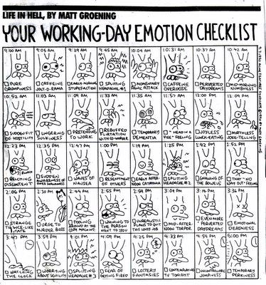 GET BACK TO WORK!!!Well, my two week vacation is over. It is the first time in ten years that I had this much time off without travelling or visitors. Damn was it nice. Am I ready to go back to wor... Life In Hell, Underground Comix, I Ready, Cartoon Strip, Matt Groening, Get Back To Work, Lists To Make, Back To Work, Funny Signs