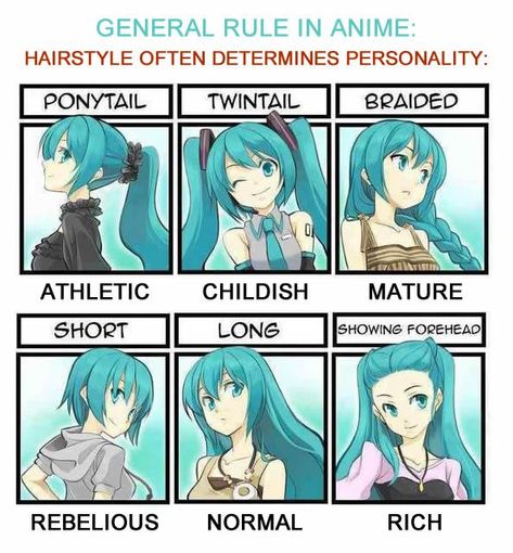 Is that true? pretty much Anime Hairstyle, Create Your Own Character, Pelo Anime, Anime Meme, Anime Hair, Different Hairstyles, I Love Anime, How To Draw Hair, Manga Illustration