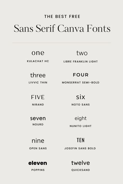 fonts alphabet, lettering fonts, canva fonts, fonts handwriting, fonts dafont, font design, number fonts, tattoo fonts, hand lettering fonts, lettering alphabet fonts, vintage fonts, free fonts, cool fonts, cursive Font, Best Canva Fonts, font handwriting, fonts ideas Download font collection #fonts 1699 Writing Styles Fonts, Cute Cursive Font, Fancy Fonts Alphabet, Fonts Dafont, Free Cursive Fonts, Christmas Fonts Alphabet, Fonts Vintage, Best Sans Serif Fonts, Fonts Ideas