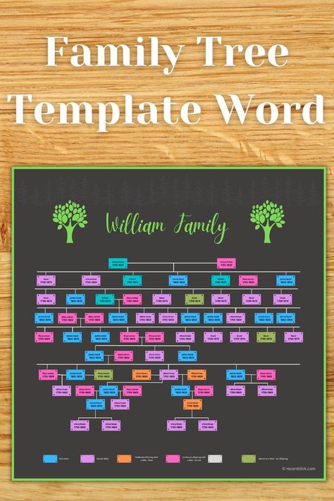 Family Tree Forms, Family Tree Template Word, Family Tree Templates, Free Family Tree Template, Family History Organization, Family Tree Book, Make A Family Tree, Family Tree Printable, Family Tree Maker