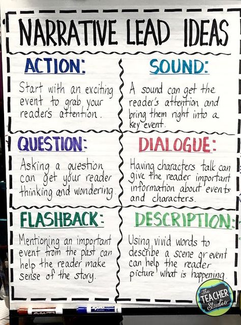 The Teacher Studio: Learning, Thinking, Creating: Literacy Lessons Narrative Writing Middle School, Narrative Writing Anchor Chart, Narrative Writing Lessons, Revision Strategies, Fifth Grade Writing, Description Writing, Writing Leads, Teaching Narrative Writing, 6th Grade Writing