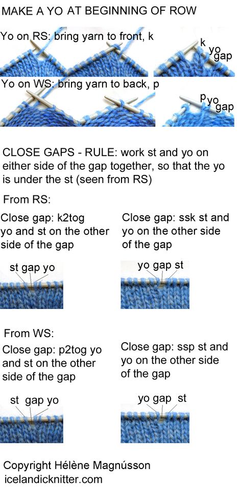 Tips & techniques – Yarn over short rows – Icelandic Knitter – Hélène Magnússon Knitting Short Rows, Knitting Help, Sweater Patterns, Spinning Wheels, Knitting Paterns, Spinning Fiber, How To Work, Knit Stitch, Knitting Tutorial