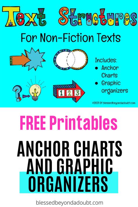 Text Structure Anchor Chart 4th, Problem Solution Anchor Chart, Description Text Structure, Teaching Text Structure, Text Structure Anchor Chart, Text Structure Activities, Text Feature Anchor Chart, Reading Notebooks, Text Structures