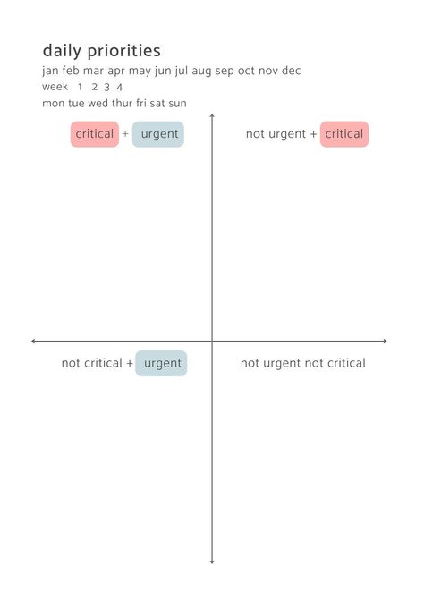 Priority Matrix Daily, Weekly, Monthly Planner Printable Bundle | Monthly Printable Planner by  Damian Chapman Priority Matrix Printable Free, Priority To Do List, Effective To Do List, Neurodivergent Planner, Printable Meal Planner Monthly, Fancy Planner, Priority Planner, Daily Task List, Weekly Planner Design