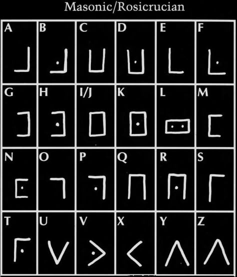 Masonic/Rosicrucian Ciphers And Codes, Masonic Symbol, Ancient Alphabets, Different Alphabets, Materi Bahasa Jepang, Sign Language Words, Alphabet Code, Alphabet Symbols, Sign Language Alphabet