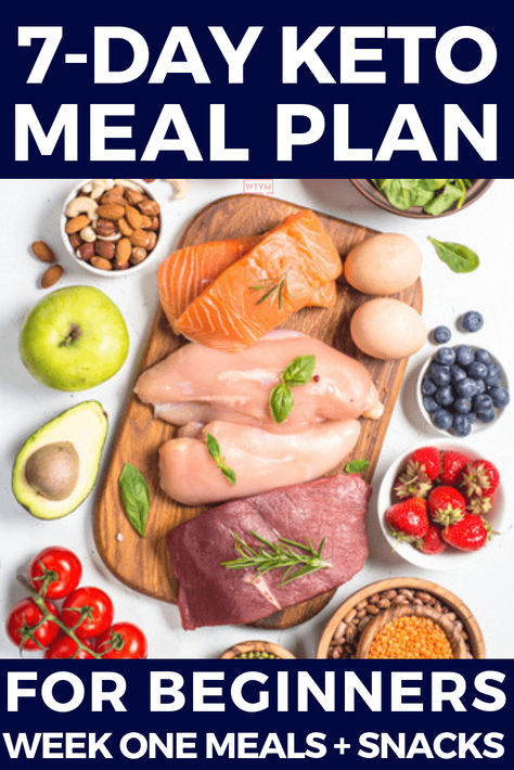 Keto 7-Day Meal Plan for Beginners Start losing weight on the ketogenic diet with this easy keto meal plan that covers everything you need for week one! Budget-friendly low carb recipes for breakfast, lunch, dinner, snack, and dessert with macros listed for each! This strict keto meal plan also offers plenty of tips for beginners from fast food options to meal prep! Awesome resource! #keto #ketorecipes #ketodiet #ketogenic #ketogenicdiet 7 Day Keto Meal Plan, Keto Meal Plan For Beginners, High Carb Diet, Motivasi Diet, Meal Plan For Beginners, Easy Keto Meal Plan, Wholesome Yum, Ketogenic Meal Plan, 7 Day Meal Plan