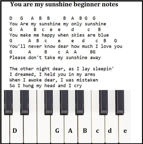 You Are My Sunshine Piano Letters, Piano With Letters, Piano Letters Songs, Notes Tattoo, Learn Piano Notes, Recorder Songs, Piano Songs Sheet Music, Piano Tutorials Songs, Beginner Piano Music