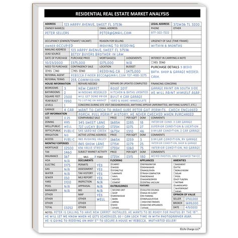 PRICES MAY VARY. Real Estate Agent Supplies. Works Great with MLS Listing Agent Forms. This single-page form at an initial listing presentation helps a Realtor take control of the listing appointment by asking the homeowner the right questions, letting their real estate experience shine! Evaluate a Sellers motivation, market conditions, financing issues, selling obstacles, inspection reports, comparable sales, and assessment records to offer a complete property analysis to a potential Seller cli Real Estate Forms, Secret Websites, Listing Presentation, Buyers Agent, Real Estate Office, Life Hacks Websites, Listing Agent, Rental Income, Market Analysis